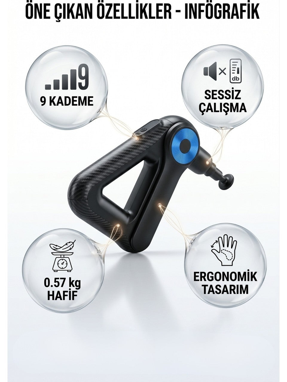 SASTECHER Üçgen Masaj Tabancası | 9 Kademeli